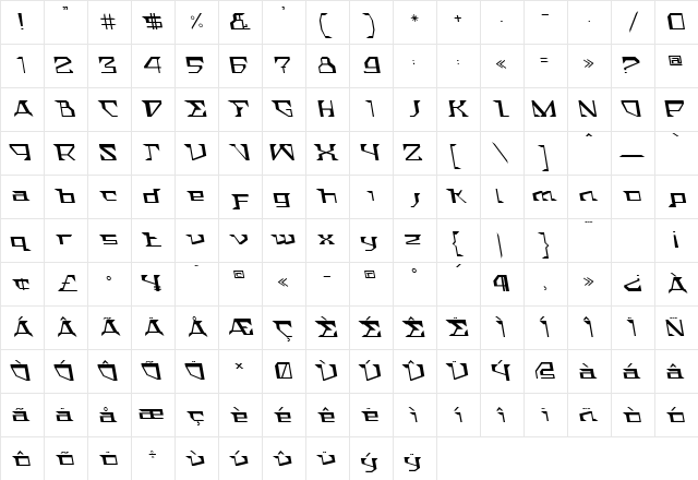 ACTStern AItalic  glyph index