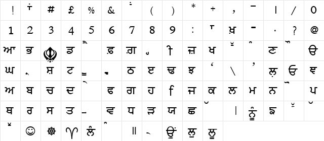Muna Normal  glyph index