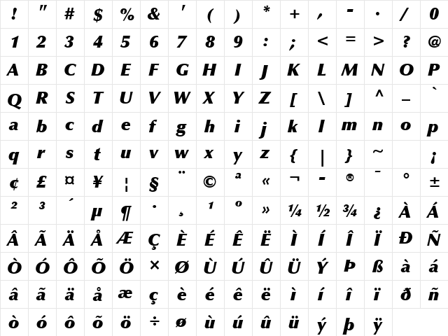 Optima LT Std ExtraBlack ExtraBlack Italic  glyph index