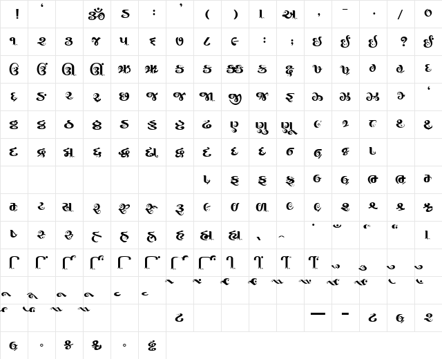 AkrutiGujKiran Bold  glyph index