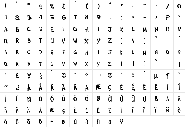 ChockaDB Normal  glyph index