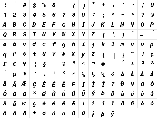 Monospace 821 Bold Italic  glyph index