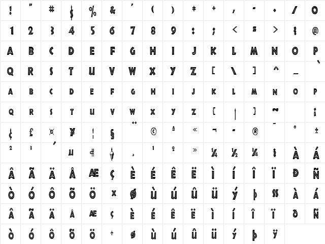ShakazuluCondensed Regular  glyph index