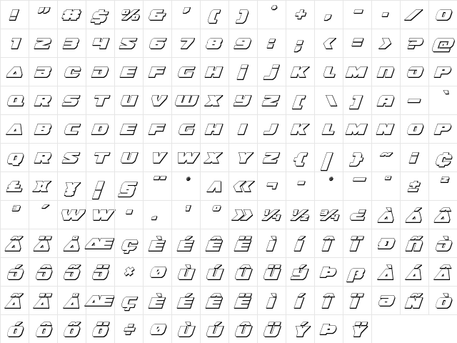 Guardian 3D Italic Italic  glyph index