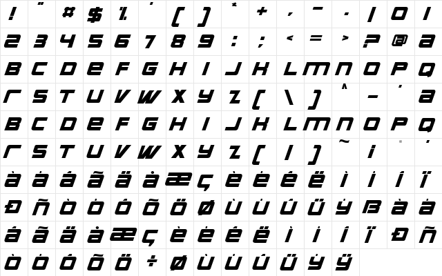 Supreme Regular  glyph index