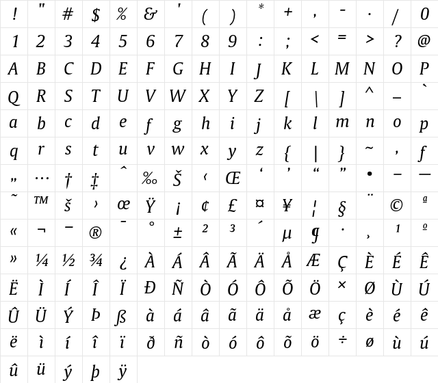 Gulliver Italic Regular  glyph index