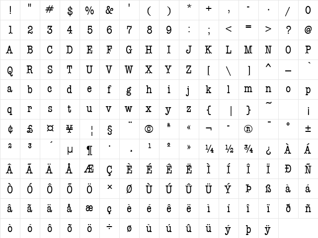 TypewriterCond Regular  glyph index