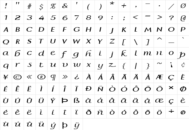 FZ BASIC 15 EX Normal  glyph index