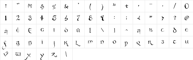 Party Business Regular  glyph index