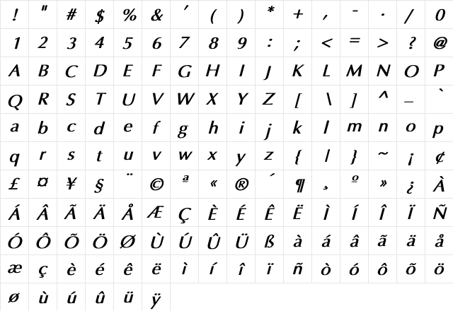 Optima Bold Italic  glyph index