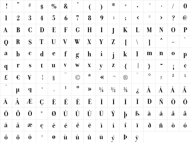 DonatoraDisplay Bold  glyph index