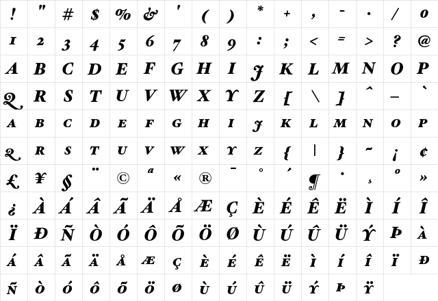 HoeflerText Black-Italic-SC  glyph index