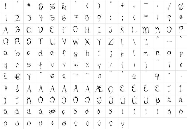 Sinsation Regular  glyph index