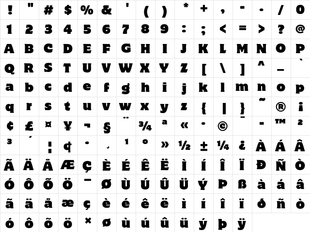 Motter Corpus ITC Regular  glyph index