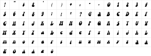 Inkwell Th Italic Italic  glyph index