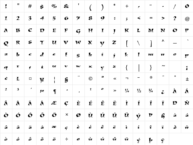 Kigali Std Roman  glyph index