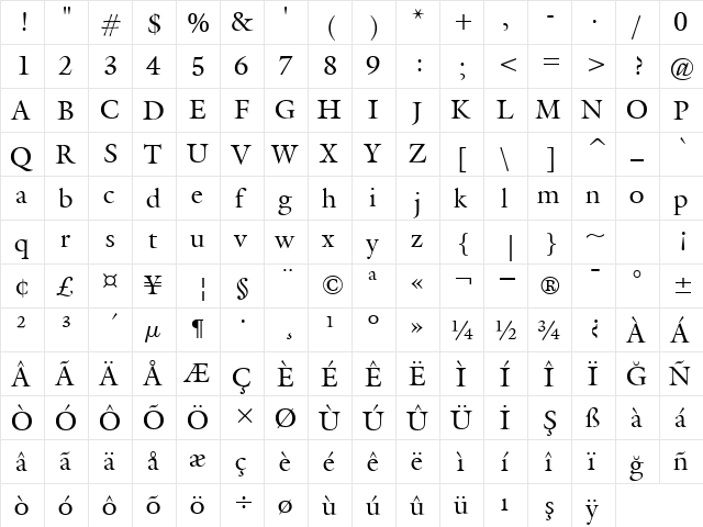 00280 Regular  glyph index