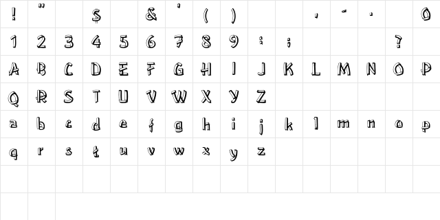 PLANK Regular  glyph index