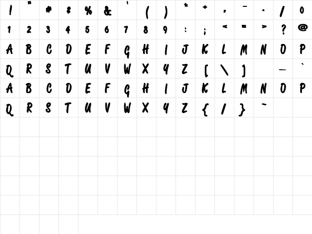 KarmaChameleon Regular  glyph index