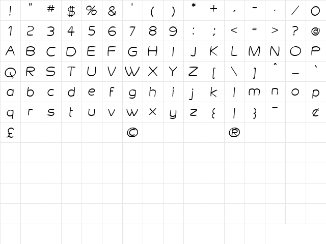 Gringotts Regular  glyph index