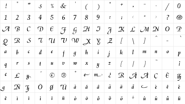 Garrett Medium  glyph index