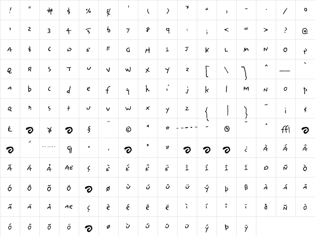 Dizzy Regular  glyph index