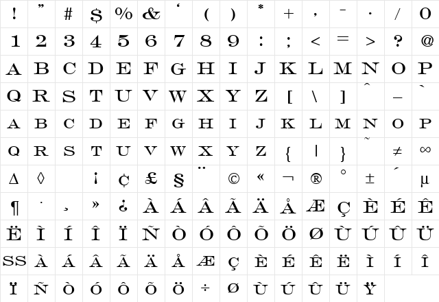 GravureRoman Regular  glyph index