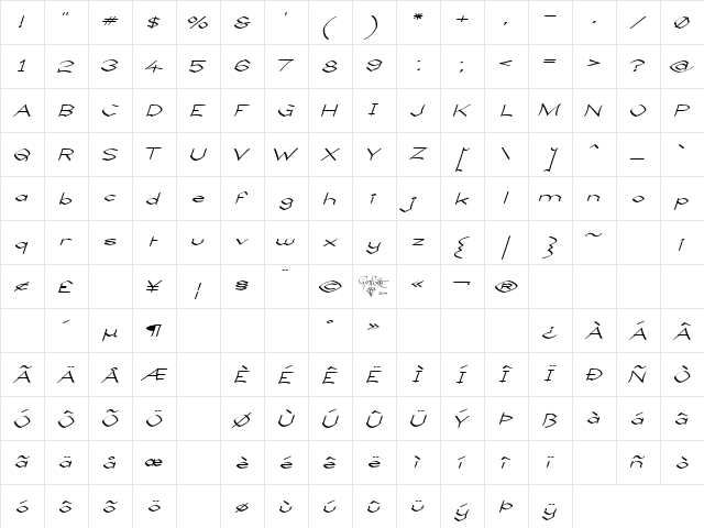 Llynfyrch Fwyrrdynn Regular  glyph index