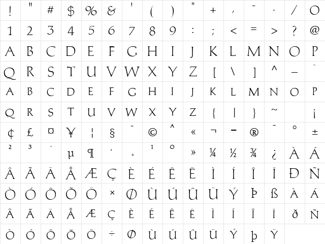 Trajan'sCaps Normal  glyph index