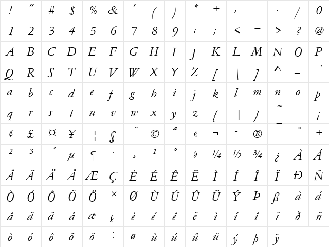 GaramondNo4TLig Italic  glyph index