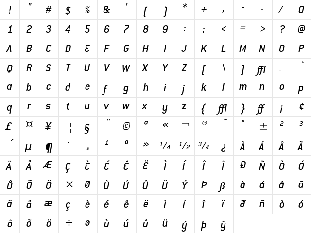 Conduit ITC Medium Italic  glyph index