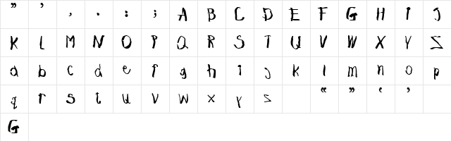 KiddieKorner Regular  glyph index