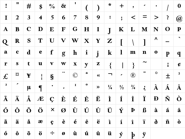 Goudy Modern MT Std Bold  glyph index