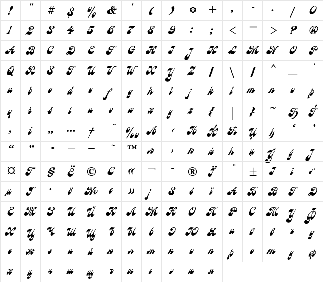 AstronC Regular  glyph index