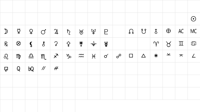 AstroDotBasic Medium  glyph index