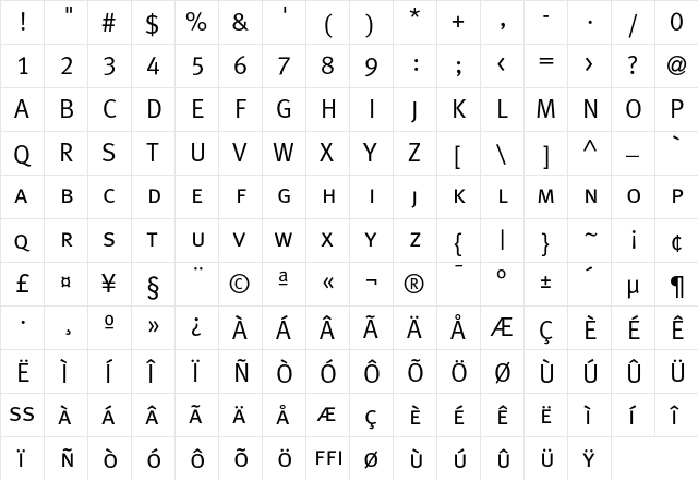 MetaPlusNormal- Caps  glyph index