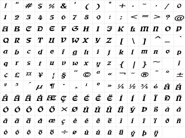 Freedom Extended Italic  glyph index