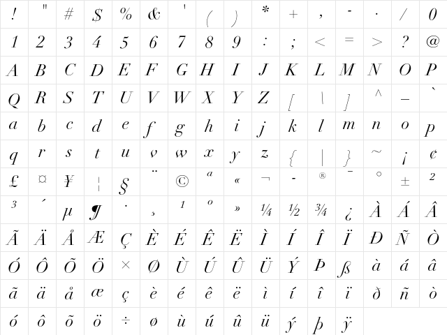 Linotype Didot Italic  glyph index
