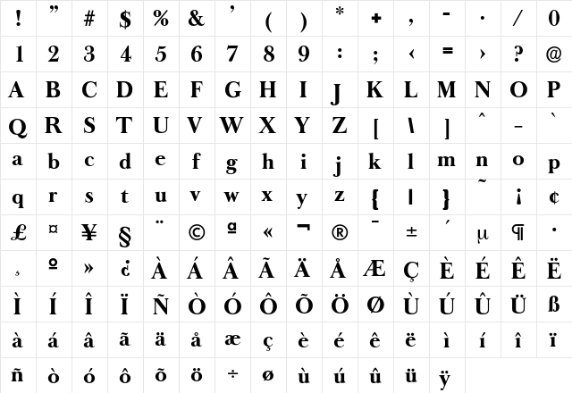 Oldbaskerville-Bold Regular  glyph index