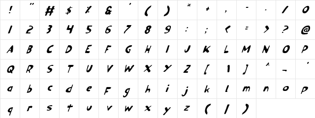 Ozymandias Italic Italic  glyph index
