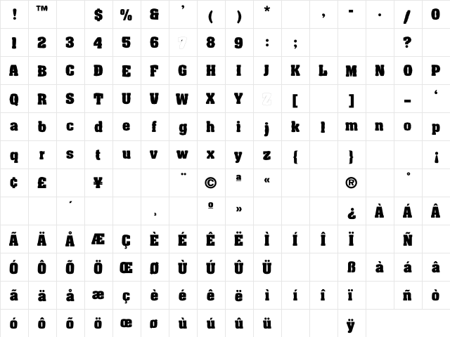 College Days II Regular  glyph index