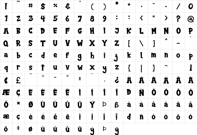 Pirate Kids Regular  glyph index