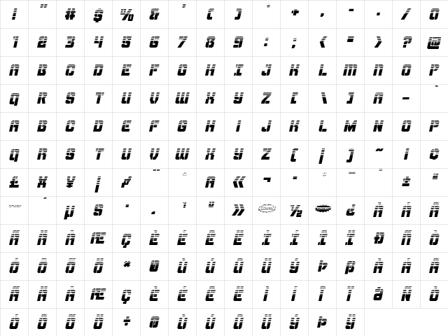 Thunder Trooper Halftone Italic Italic  glyph index
