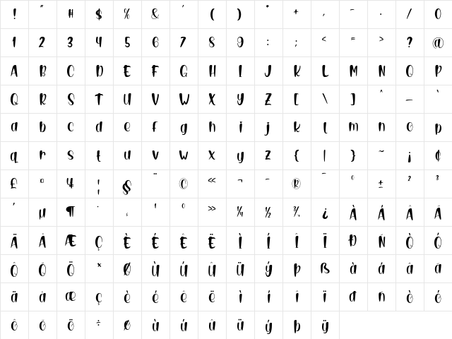 Wavering Regular  glyph index