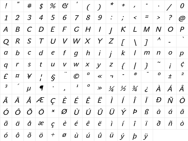 JohnSans White Pro Bold Italic  glyph index