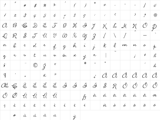 Manuscript Normal  glyph index