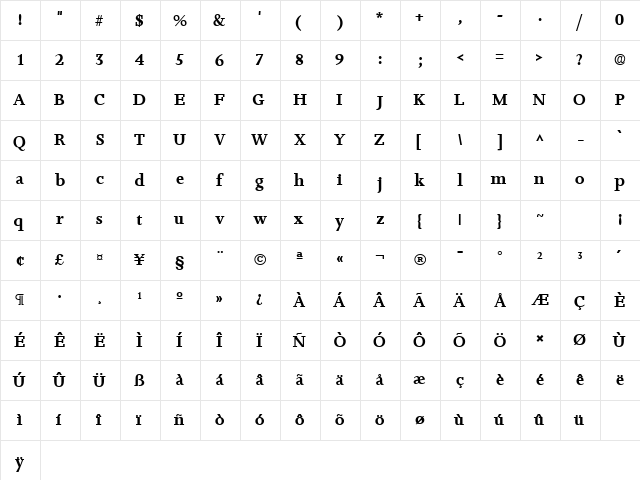 ConfirmaSSK Bold  glyph index