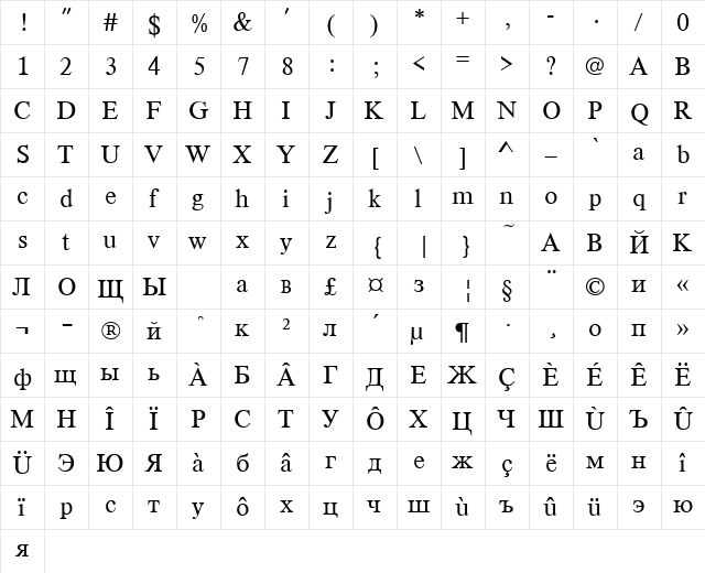 CyrillicFrenchTimesSSK Regular  glyph index