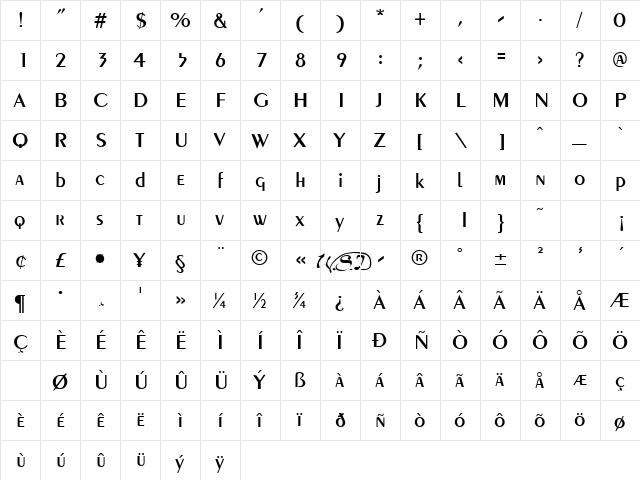 Penyae Regular  glyph index