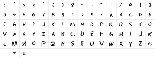 Paranoid Regular  glyph index